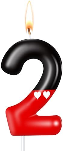 MTLEE Number 2 Birthday Candle Red Mouse Design