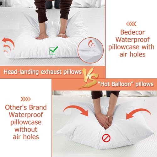 Bedecor Queen Pillow Protector with Zipper 4 Pack