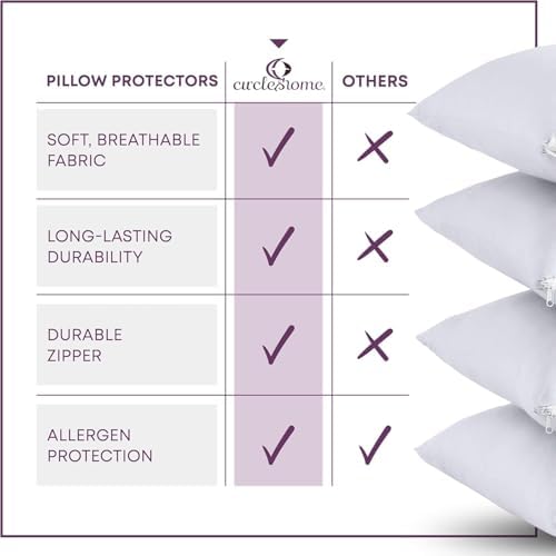 CirclesHome Pillow Protectors Single Pack Toddler