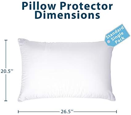 ComfiLife Waterproof Pillow Protectors - Zippered Covers for Standard Pillows
