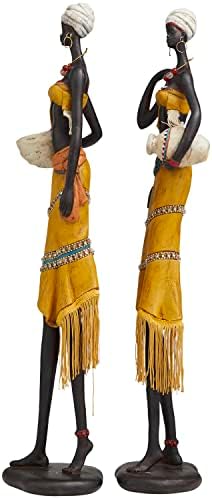 Deco 79 Yellow Polystone African Woman Sculptures Set of 2