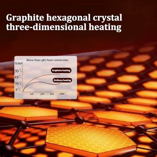 Jidanmian Graphene Heated Area Rug for Winter